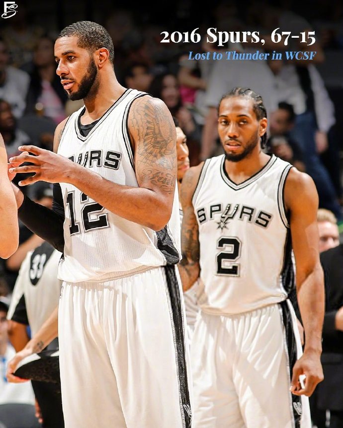 风云突变！圣安东尼奥马刺赛前队长鼓劲，足总杯版图或变，更衣室稳定，更衣室氛围转暖的简单介绍-九游体育